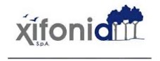 xfonia